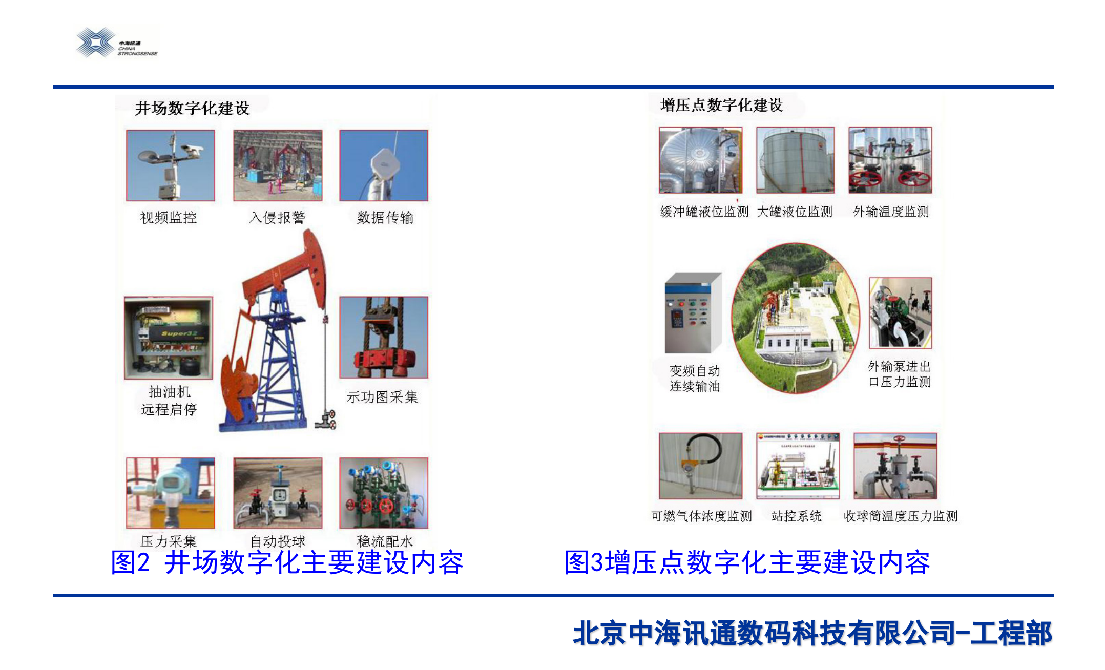 数字化基础知识概述 第10页