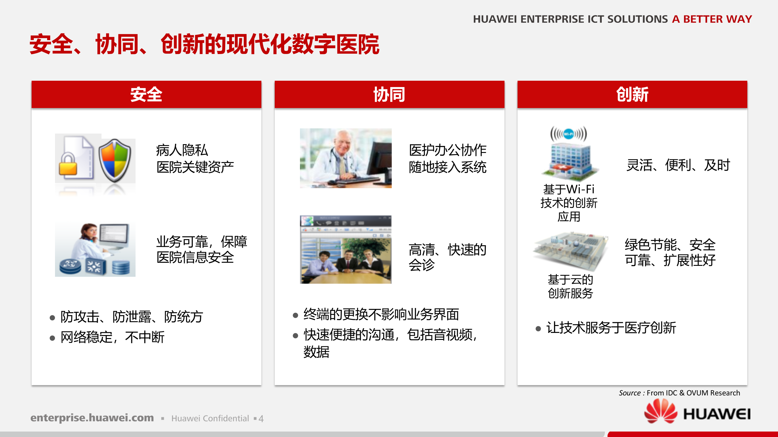 华为融合医疗之数字医院解决方案_ITIL之家(www.itilzj.com)_ 第4页