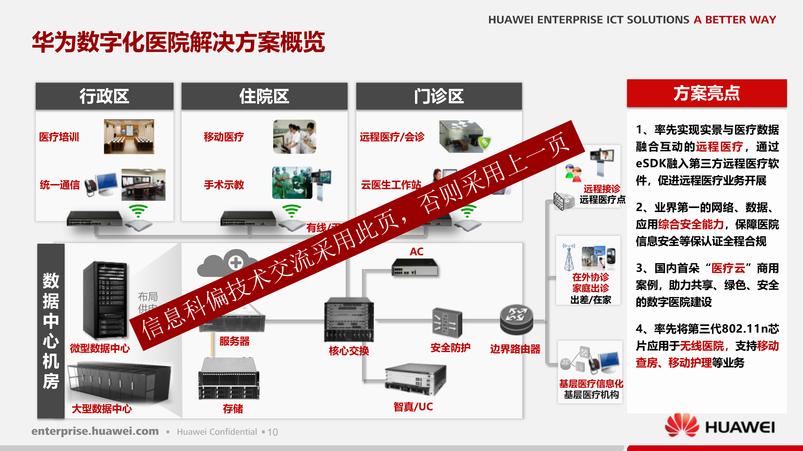 华为融合医疗之数字医院解决方案_ITIL之家(www.itilzj.com)_ 第10页