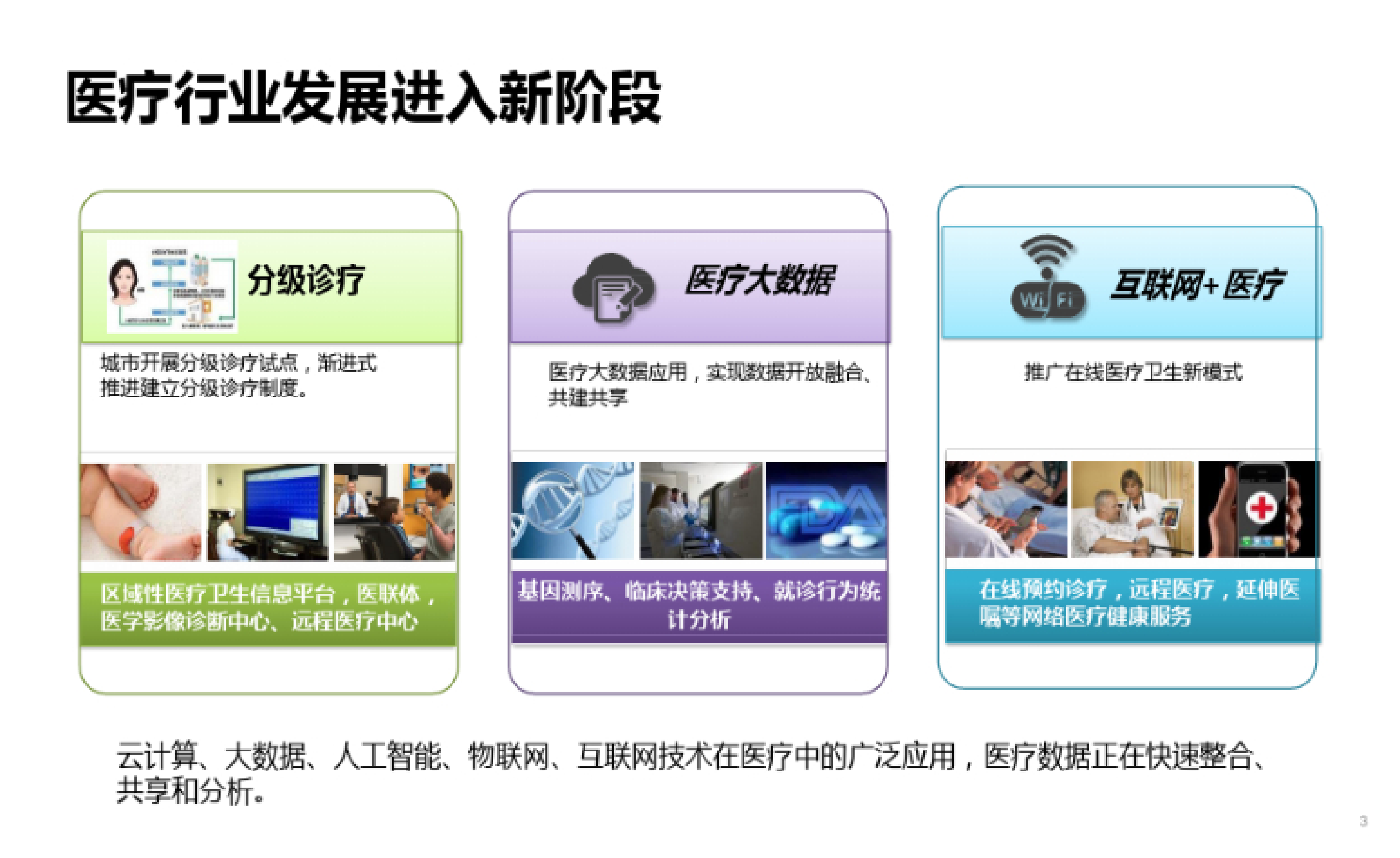 华为医院双活数据中心解决方案_ITIL之家(www.itilzj.com)_ 第2页