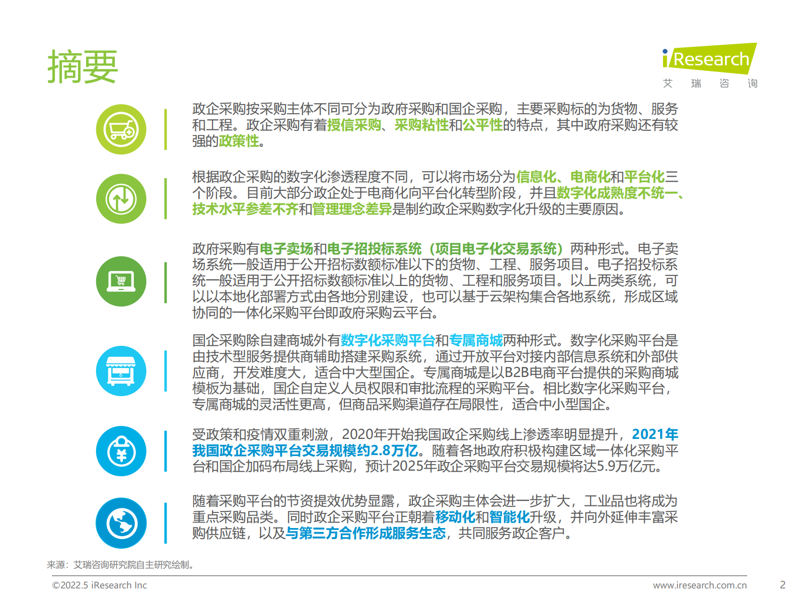 艾瑞咨询：2022年中国政企采购数字化转型白皮书 第2页