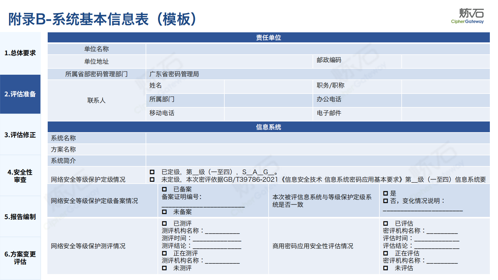 2.图解｜《信息系统密码应用方案评估过程指南》V1.0 第7页