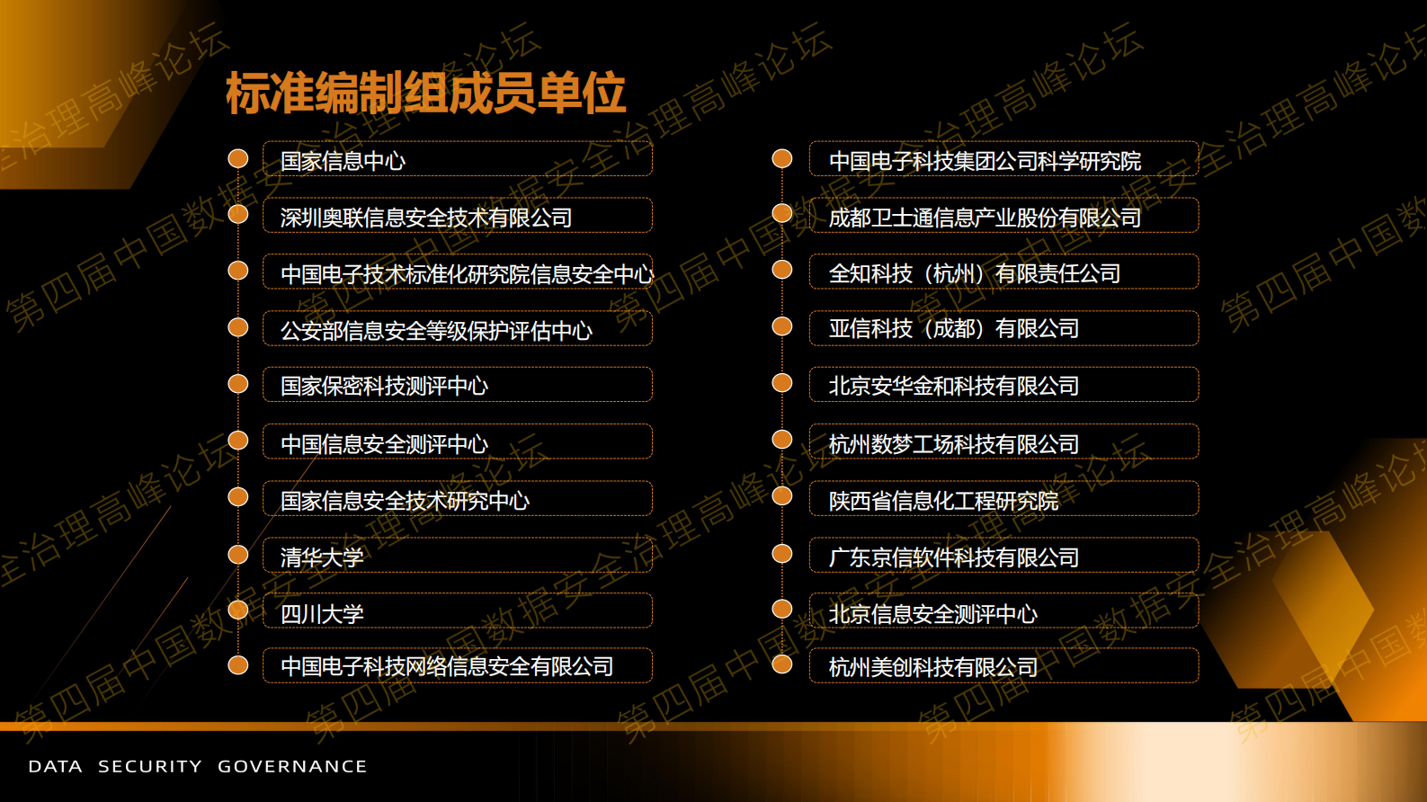 2-政务信息共享数据安全技术要求标准与应用实践 (1) 第9页