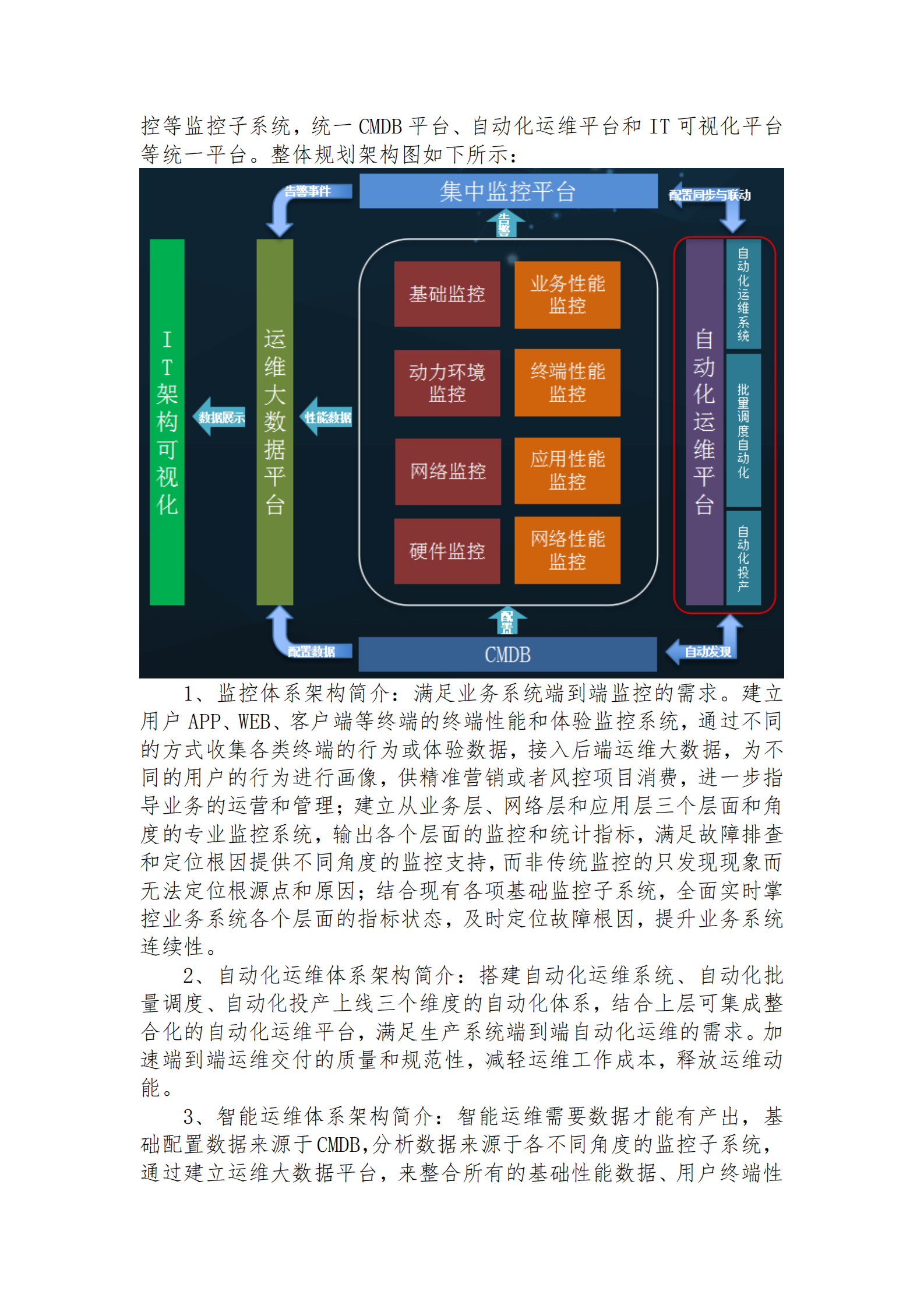 基于开源软件自主开发自动化运维平台实践 第3页