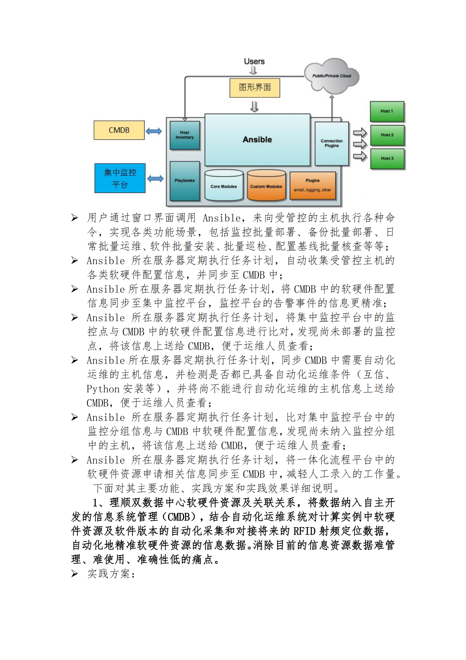 基于开源软件自主开发自动化运维平台实践 第5页