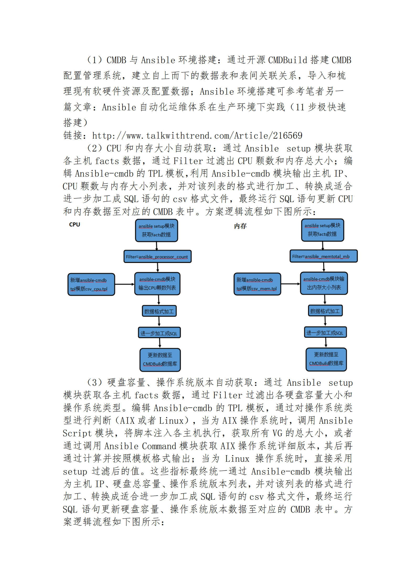 基于开源软件自主开发自动化运维平台实践 第6页