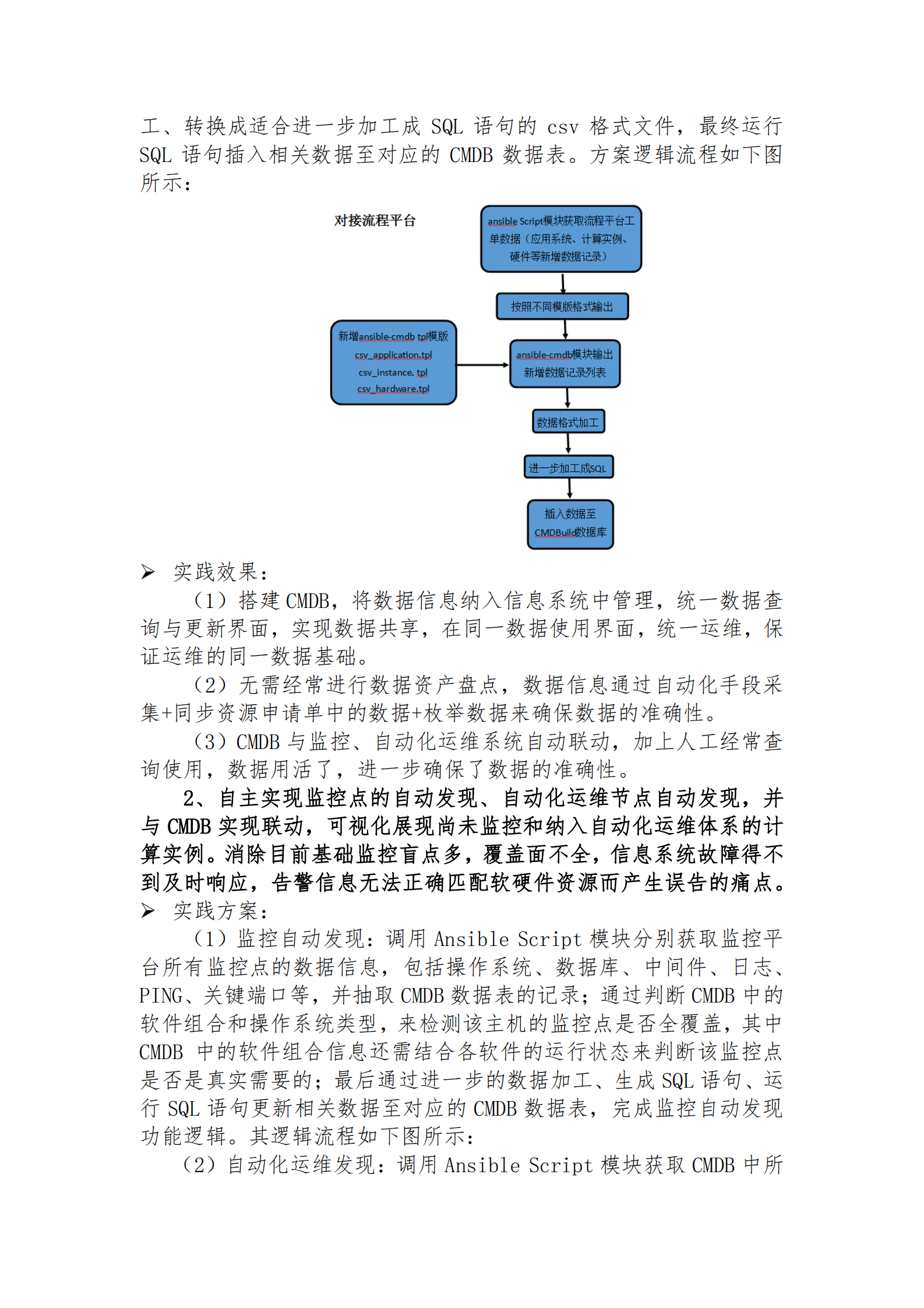 基于开源软件自主开发自动化运维平台实践 第8页
