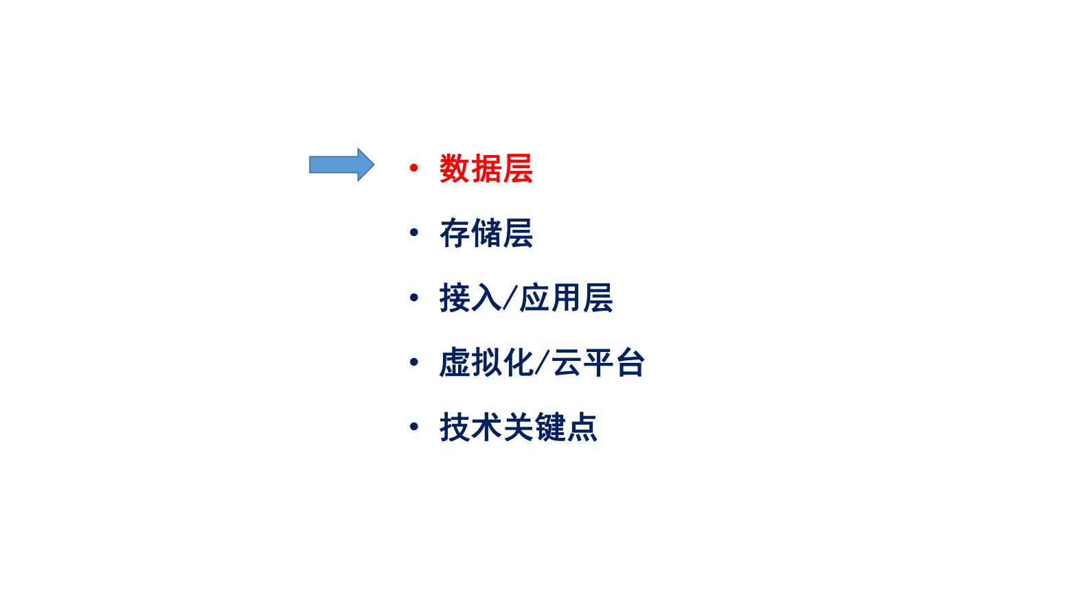 双活数据中心技术_ITIL之家(www.itilzj.com)_ 第4页