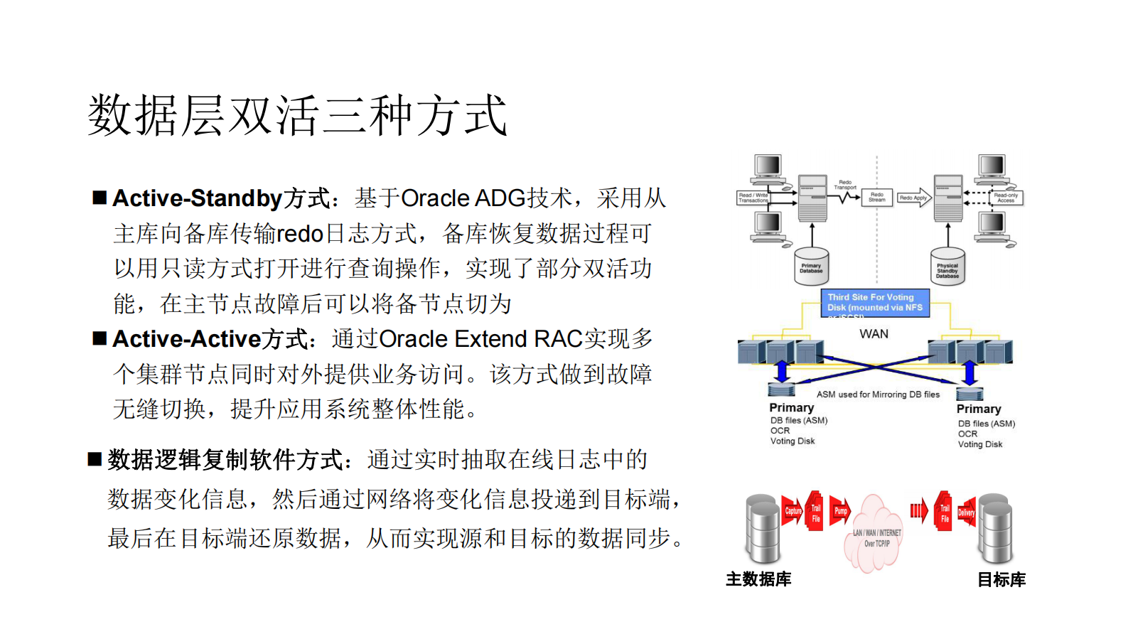 双活数据中心技术_ITIL之家(www.itilzj.com)_ 第5页