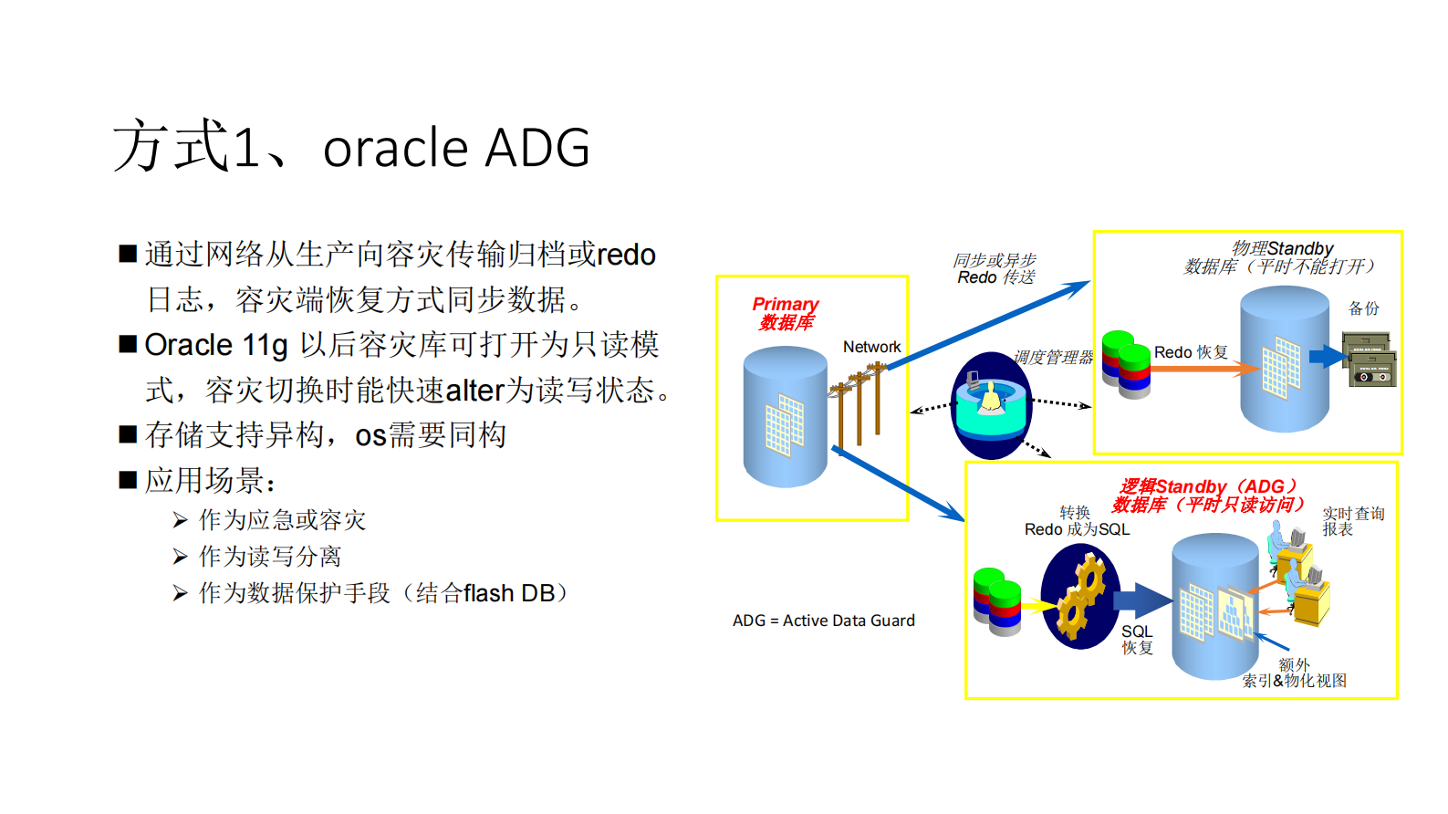 双活数据中心技术_ITIL之家(www.itilzj.com)_ 第6页