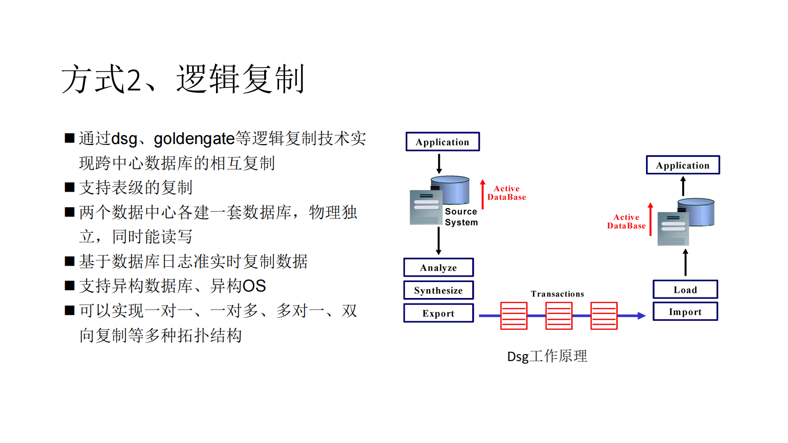 双活数据中心技术_ITIL之家(www.itilzj.com)_ 第7页