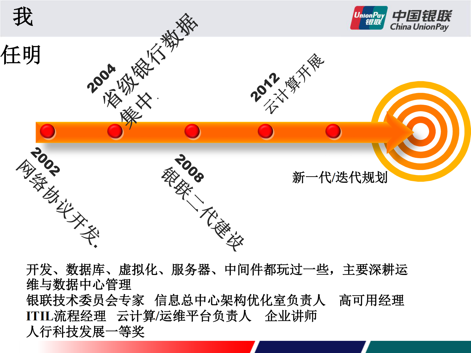私有云建设思考与实践 第2页