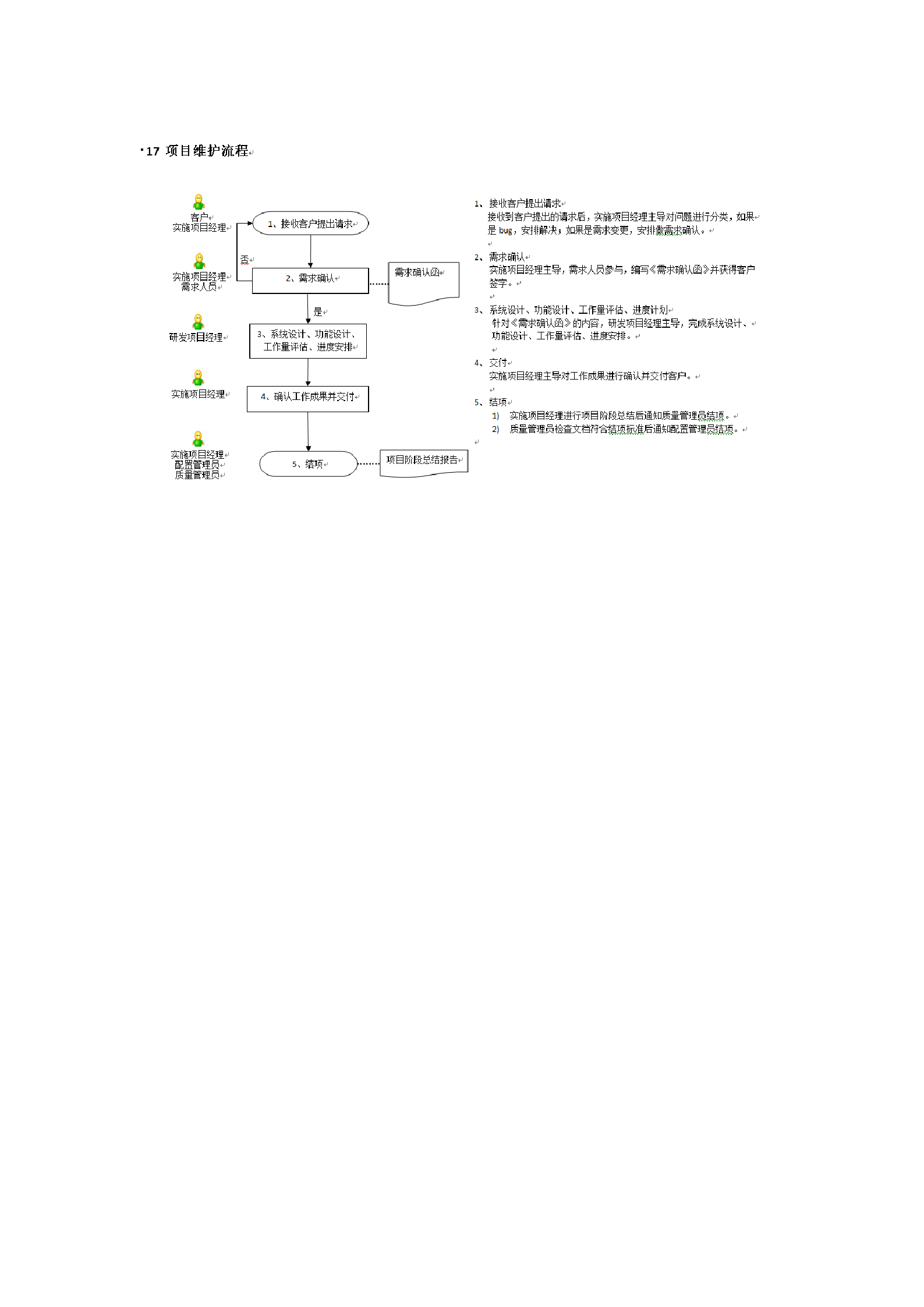 运维管理规定 第3页