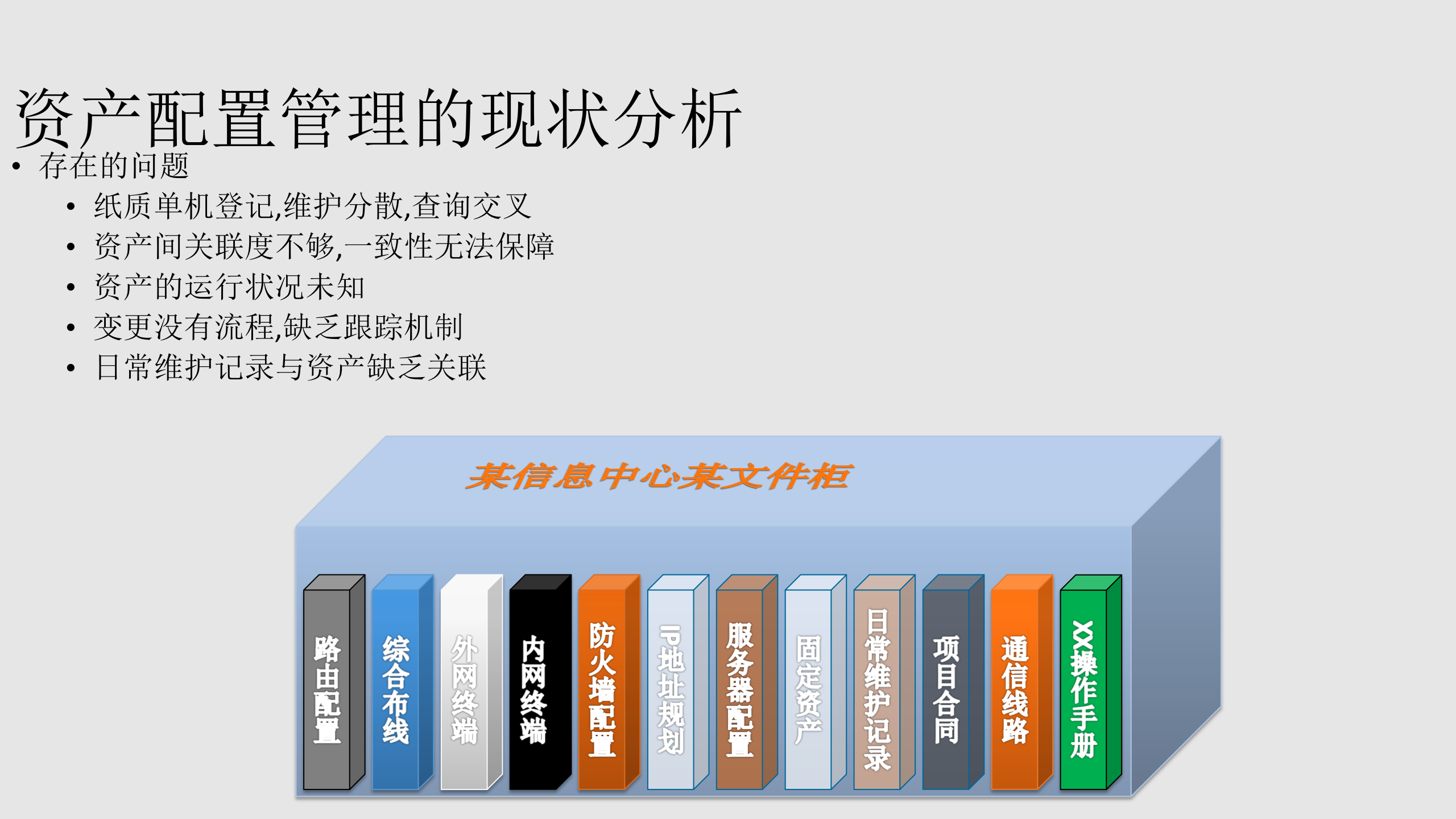 运维管理平台解决方案 第5页