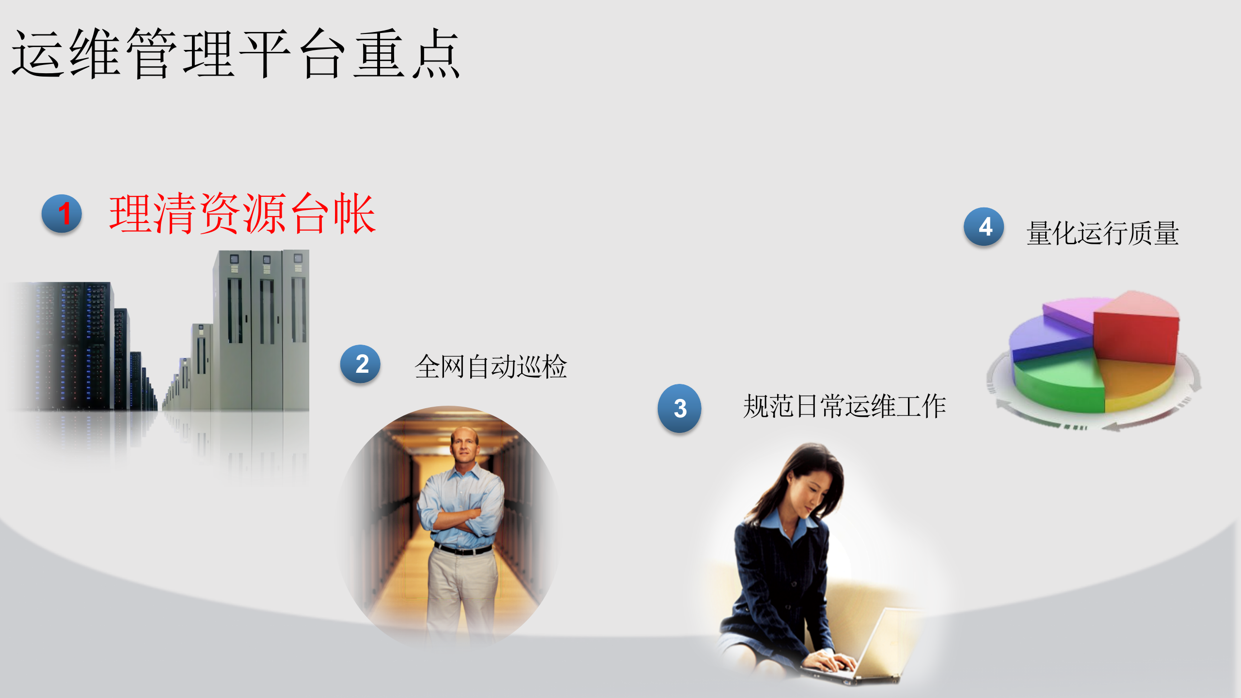 运维管理平台解决方案 第9页