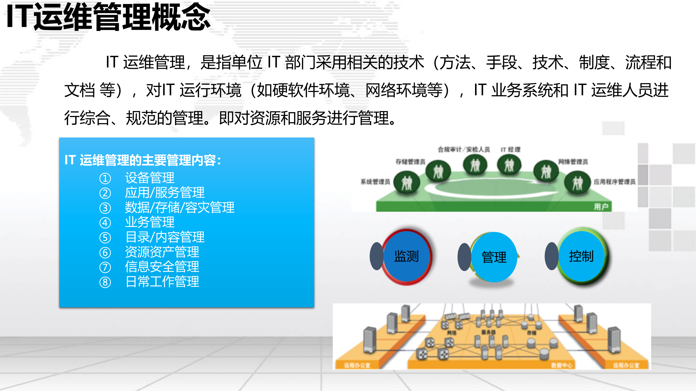 智慧IT运维管理平台解决方案 第3页