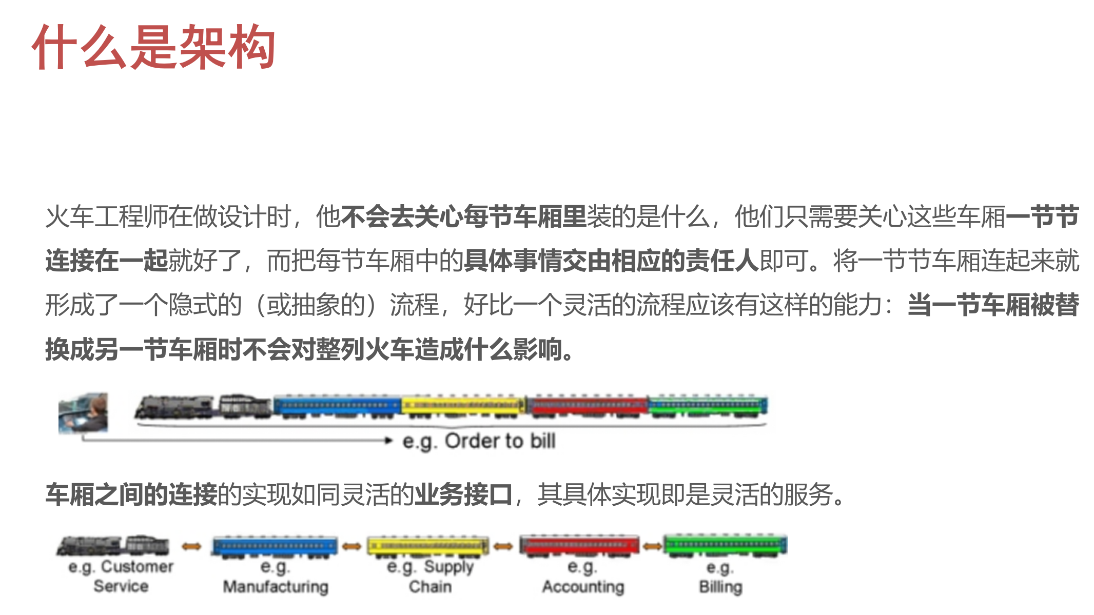 23_企业信息化TOGAF内训课件.pptx 第6页
