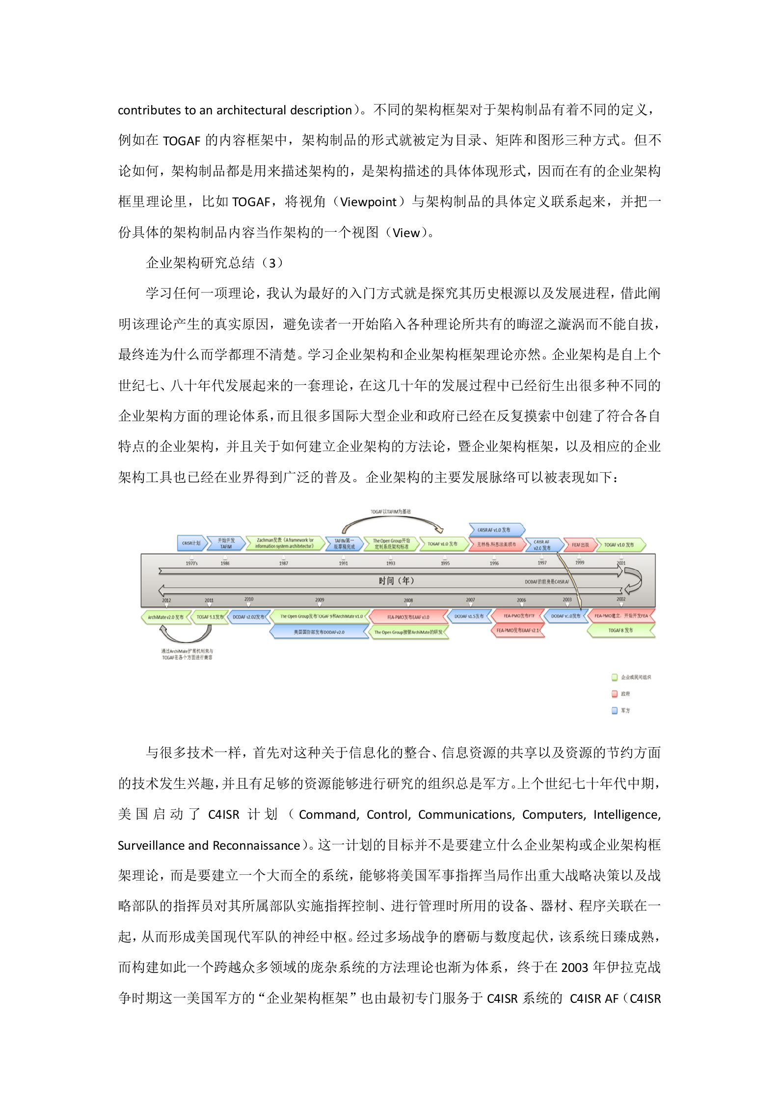 31_企业架构研究总结（强烈推荐）_24页.docx 第8页
