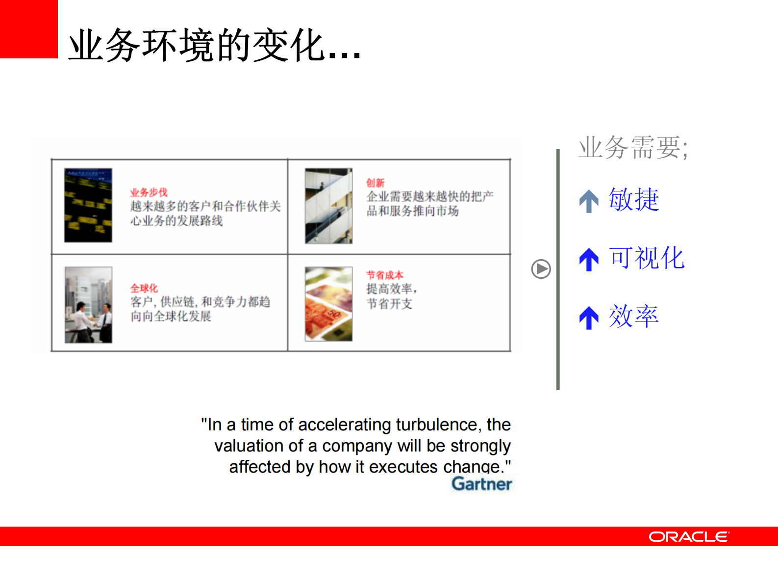 63_企业总体架构规划（Oracle 战略专家培训课件）.pdf 第8页
