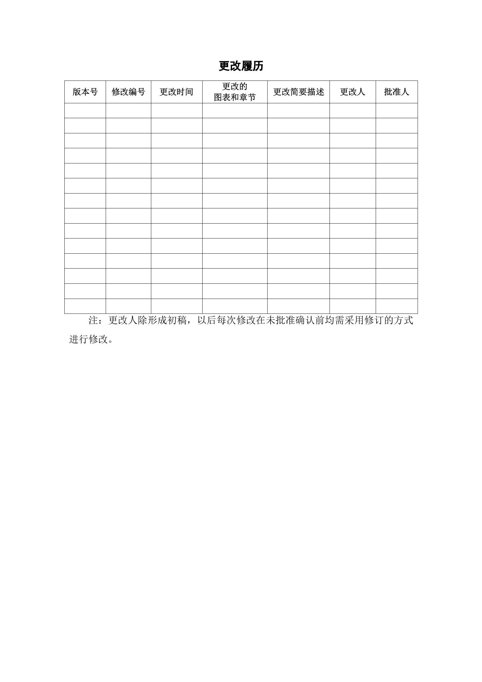 IT架构设计说明书_实例.doc 第3页