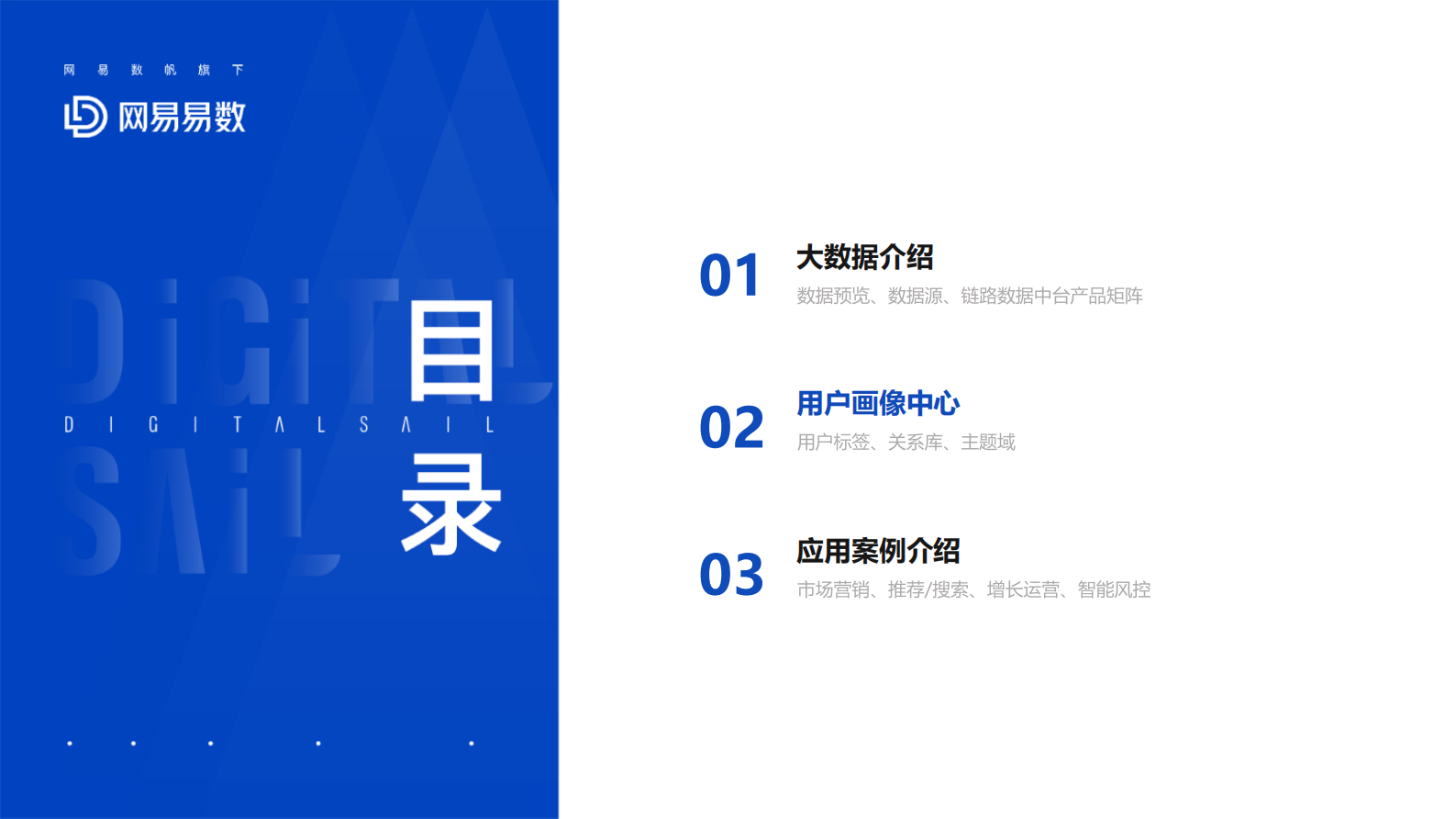 1-5网易大数据用户画像实践.pdf 第6页