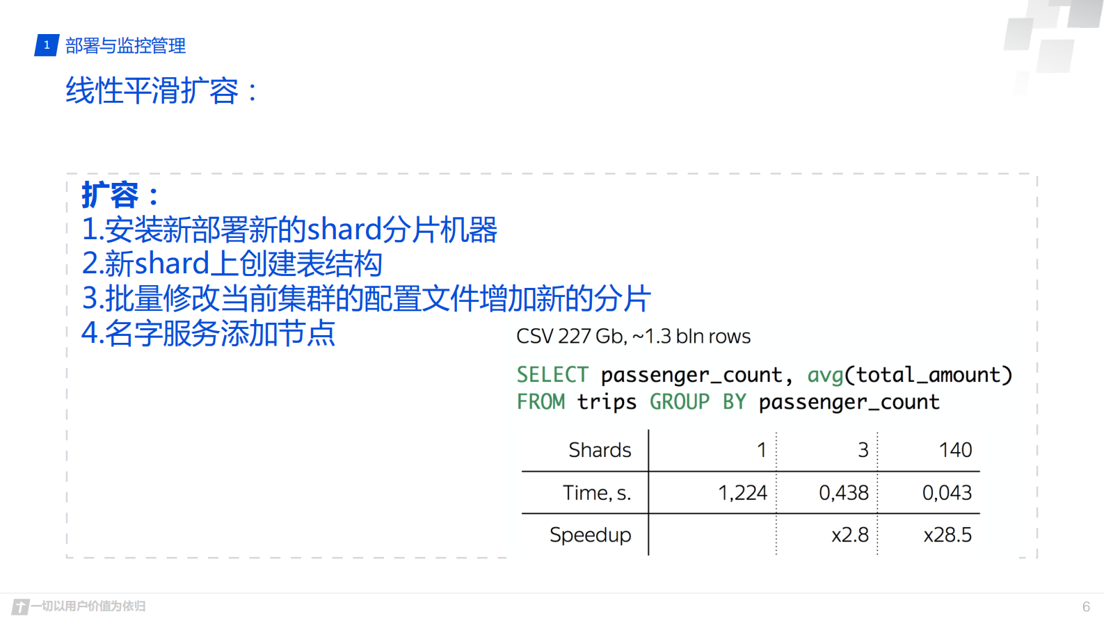 2. 腾讯 clickhouse实践 _2019丁晓坤&熊峰.pdf 第6页
