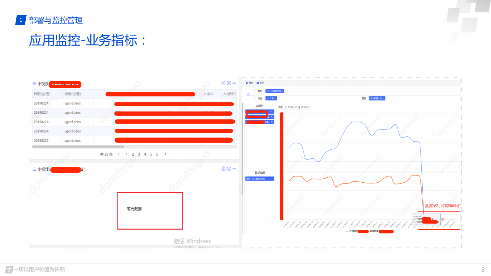 2. 腾讯 clickhouse实践 _2019丁晓坤&熊峰.pdf 第8页
