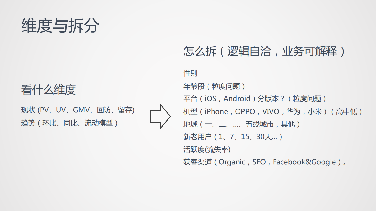 1-6借助用户画像解决电商业务问题 第10页