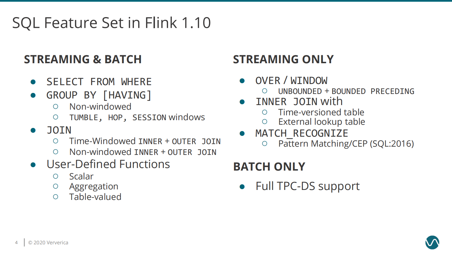 02-云邪-圆桌Flink SQL in 2020 第4页