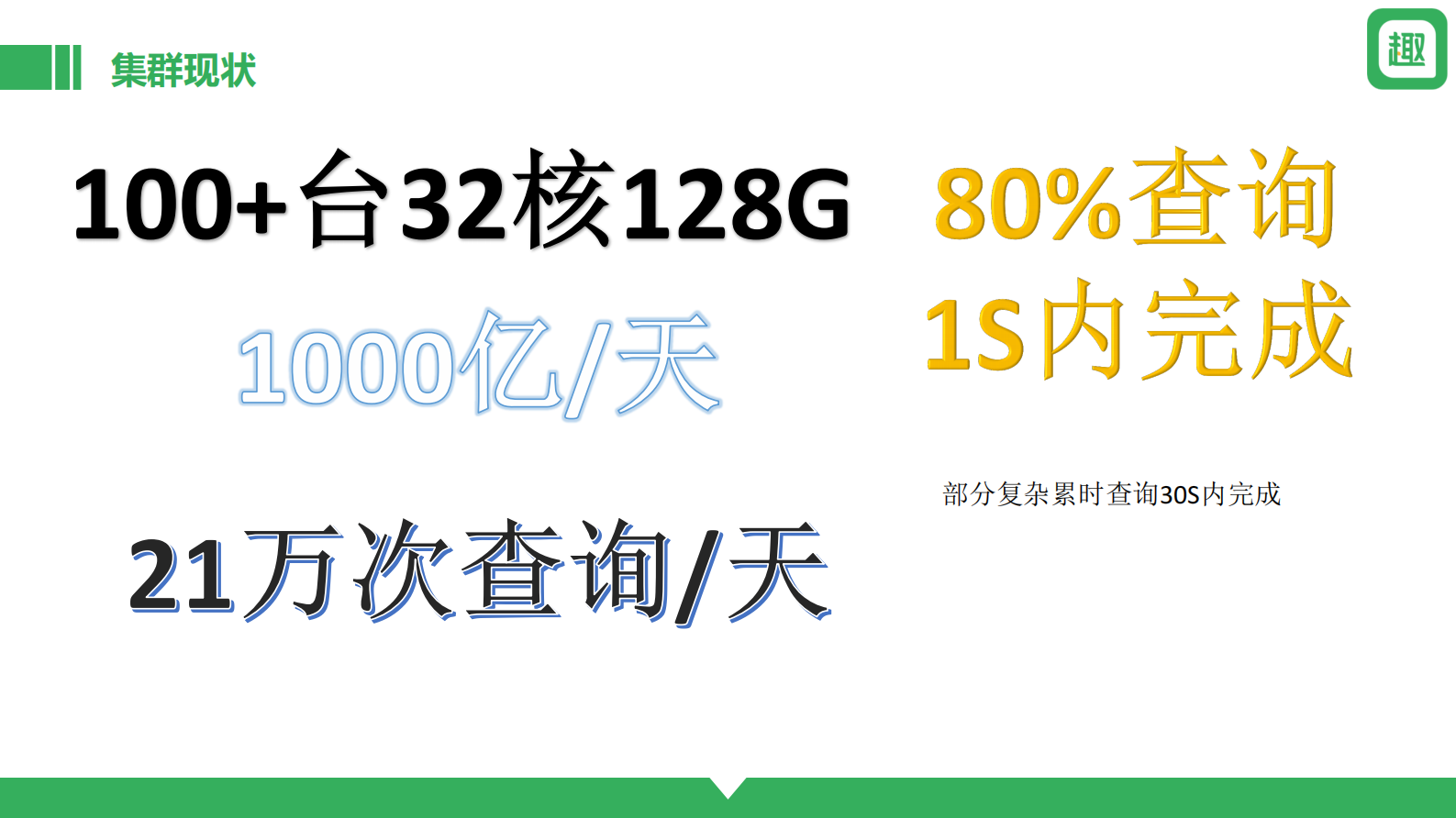 2. Clickhouse玩转每天千亿数据-趣头条 第5页