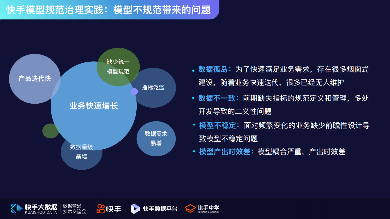 2.快手从模型规范开始的数据治理实践-孙伟 第10页