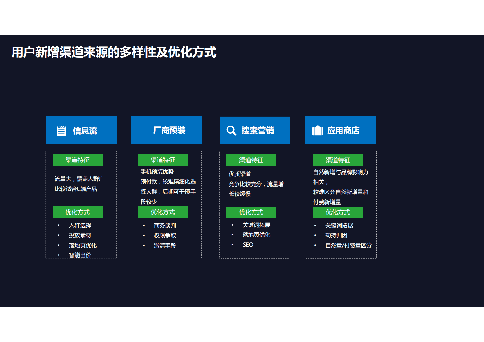 2-1技术驱动，用户增长 第5页