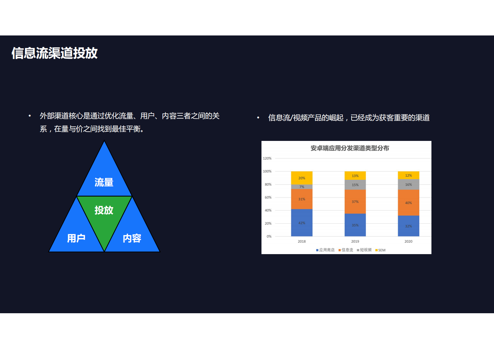 2-1技术驱动，用户增长 第6页