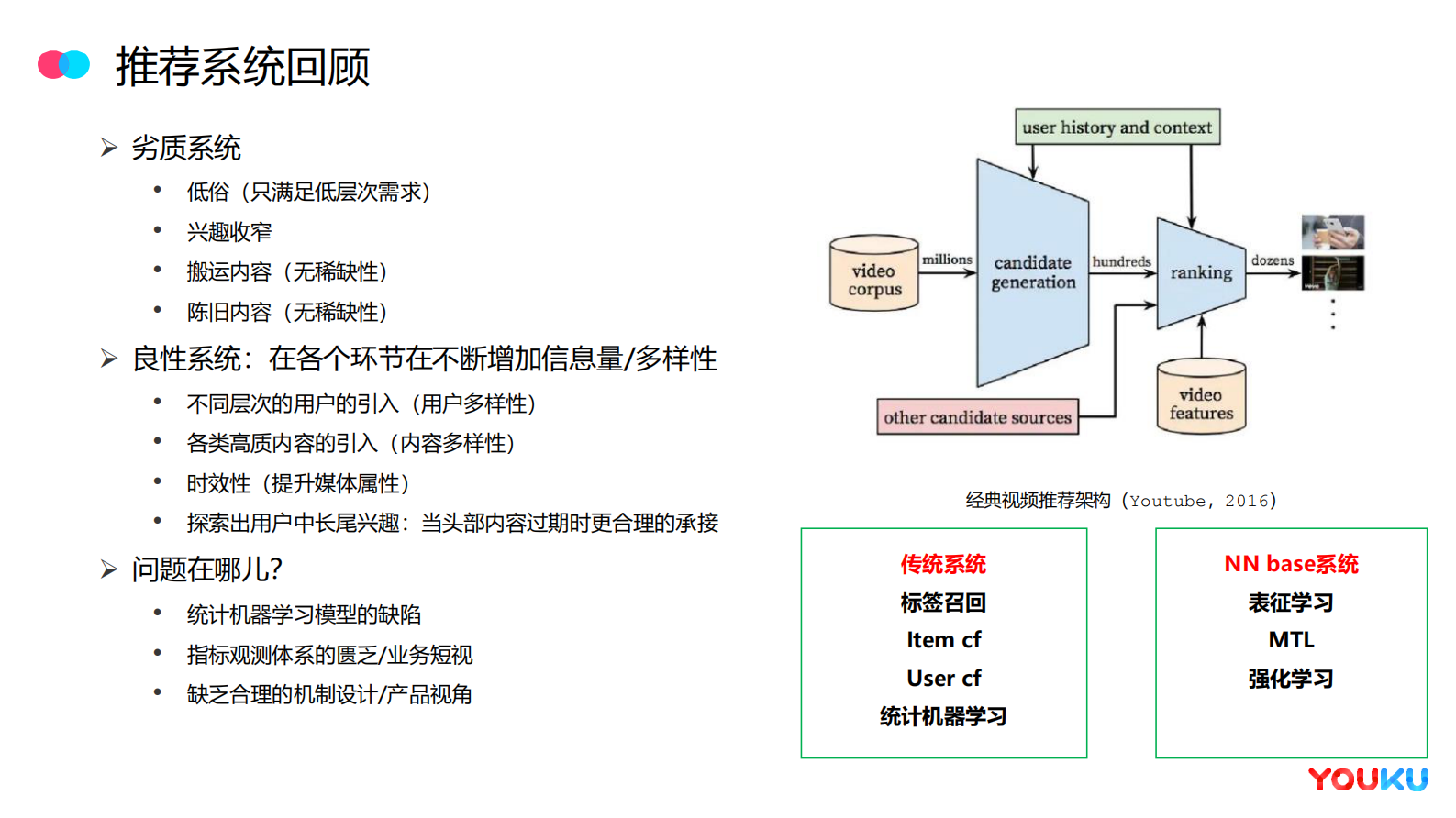2-3面向用户增长的信息流分发机制 第8页