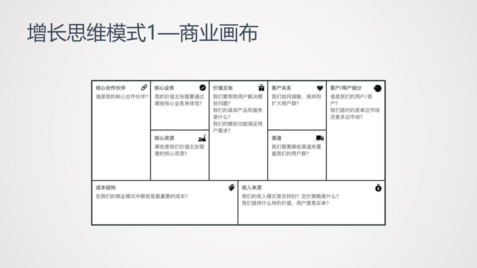 2-4用户增长的五个基础 第10页