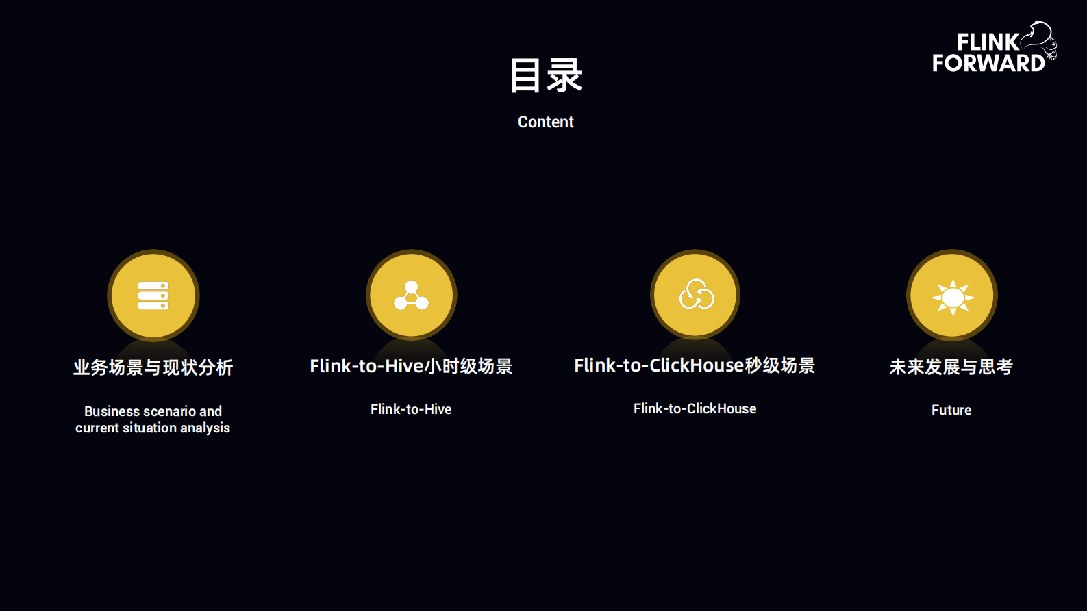 2王金海-3-.pptx趣头条基于FlinkClickHouse构建实时数据平台__compressed 第3页