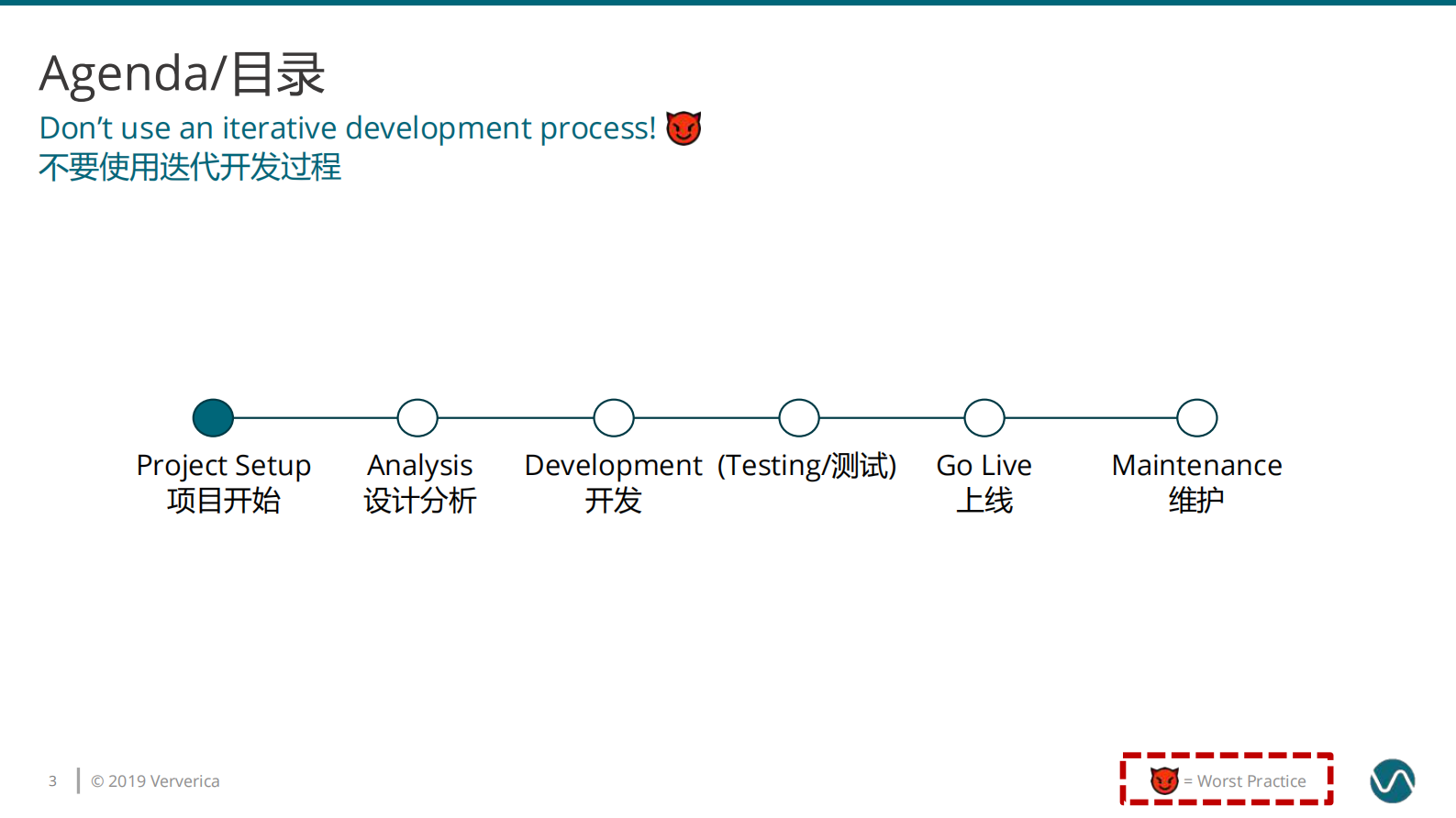 03-金竹圆桌China_04_25Apache Flink Worst Practices _ Konstantin Knauf_compressed 第3页