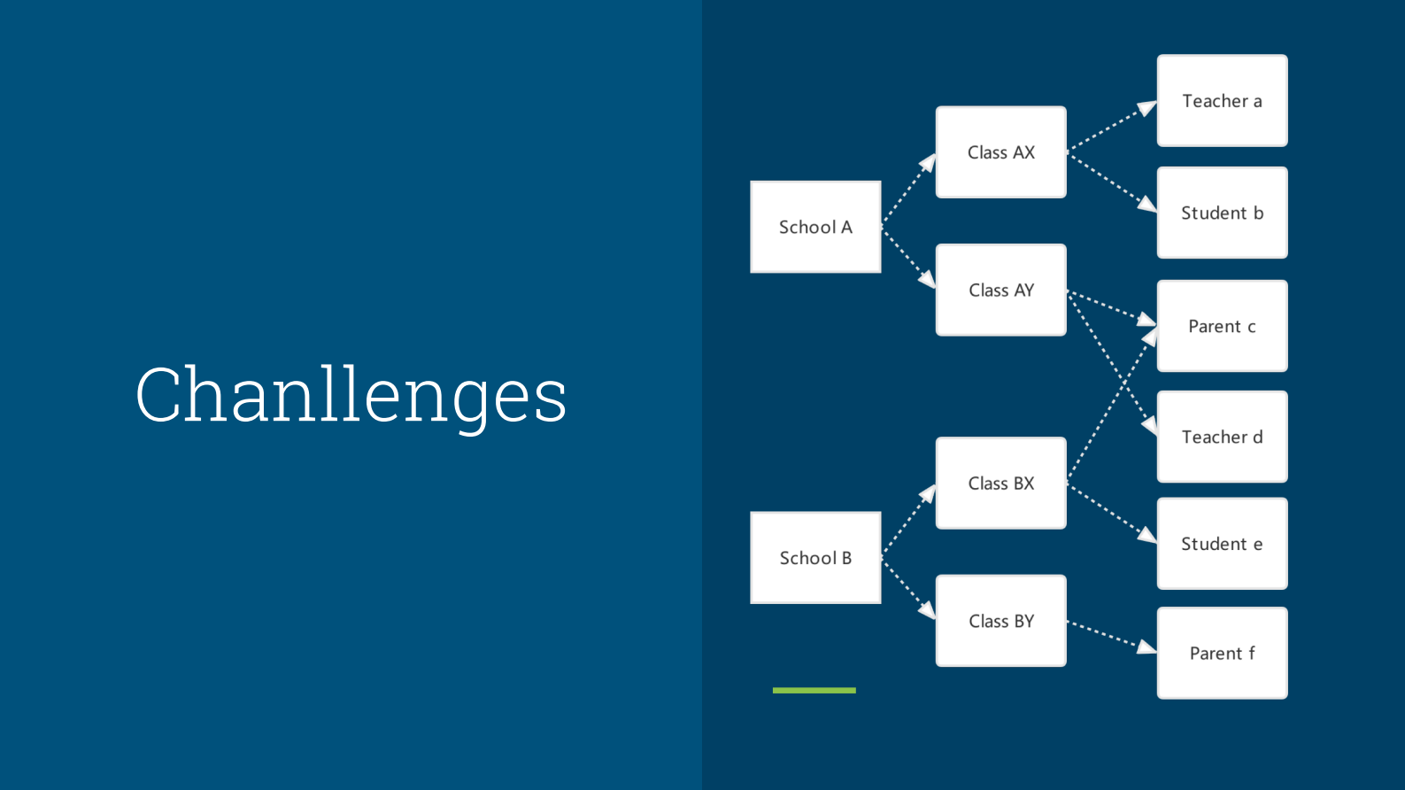 3. Sync Clickhouse with MySQL_MongoDB 第6页