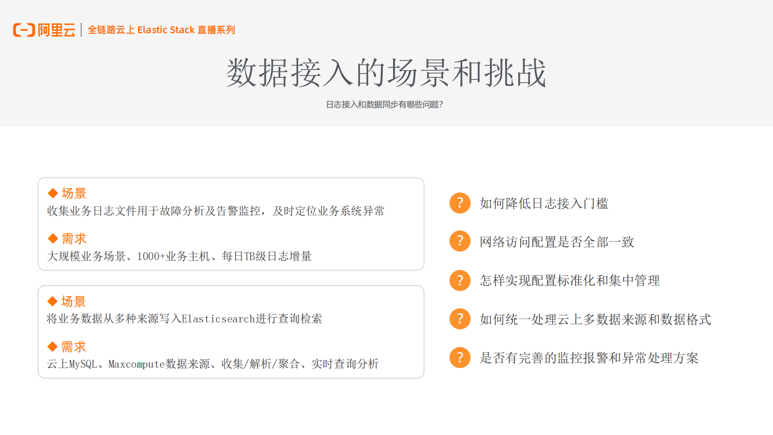 4-阿里云Elasticsearch轻量化数据管道解决方案 第4页