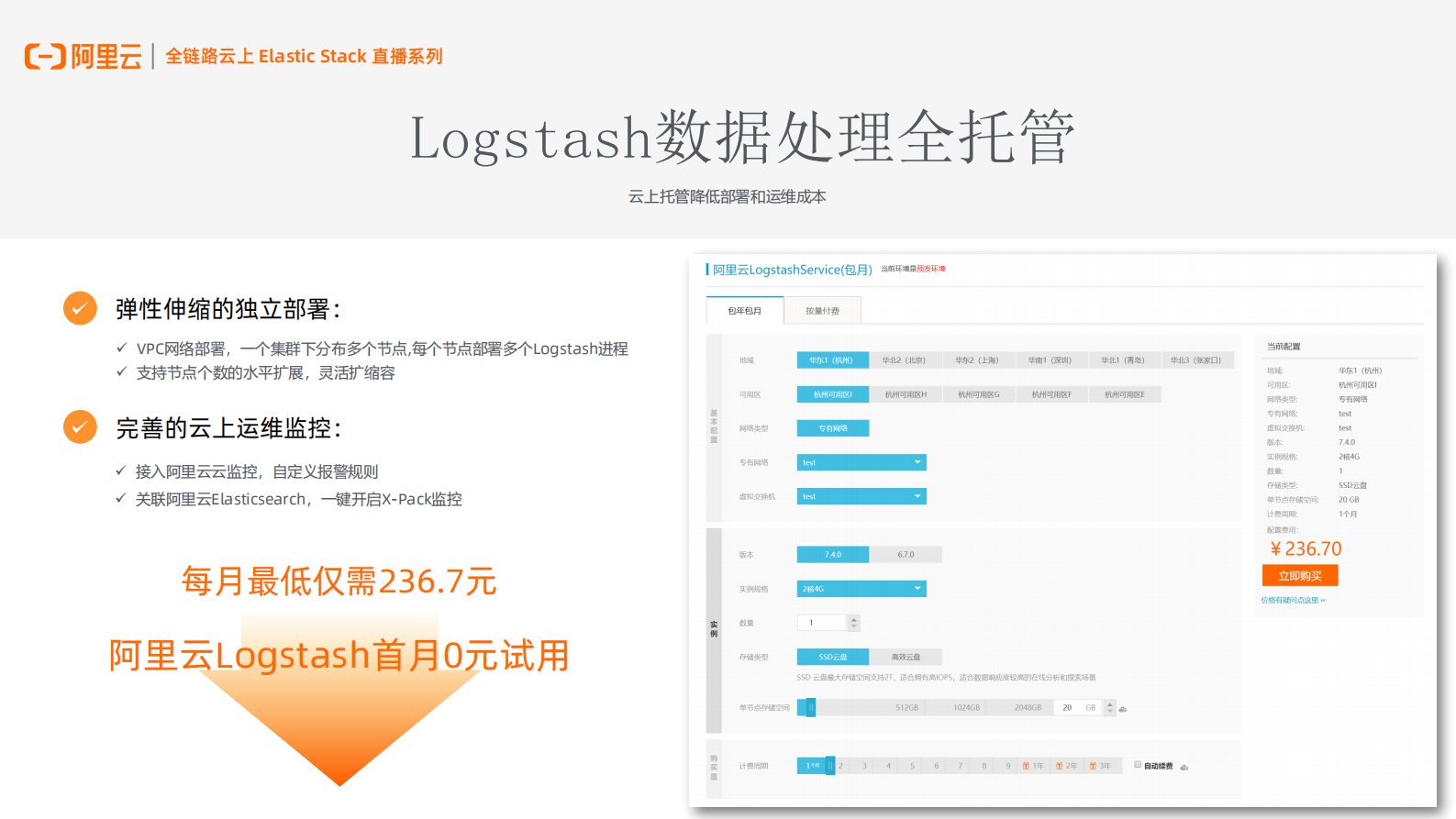4-阿里云Elasticsearch轻量化数据管道解决方案 第9页