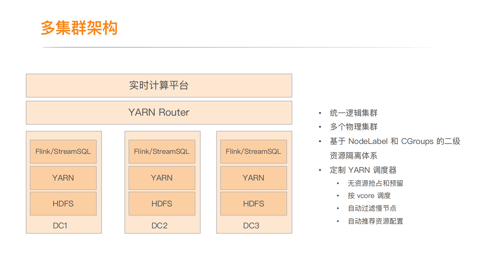07-FFSF2020-薛康 第7页