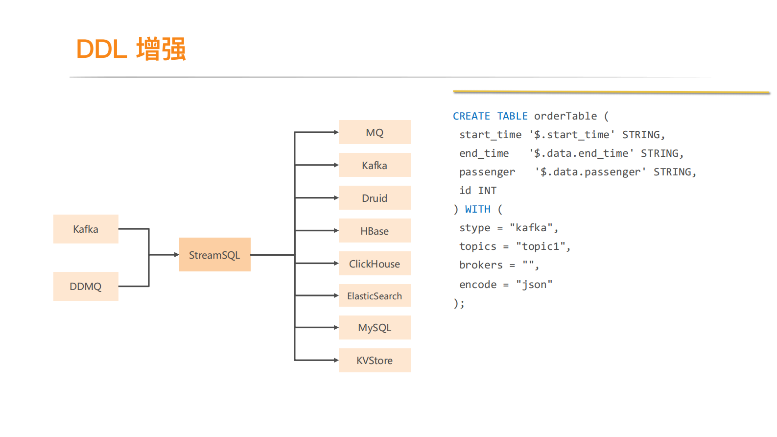07-FFSF2020-薛康 第10页