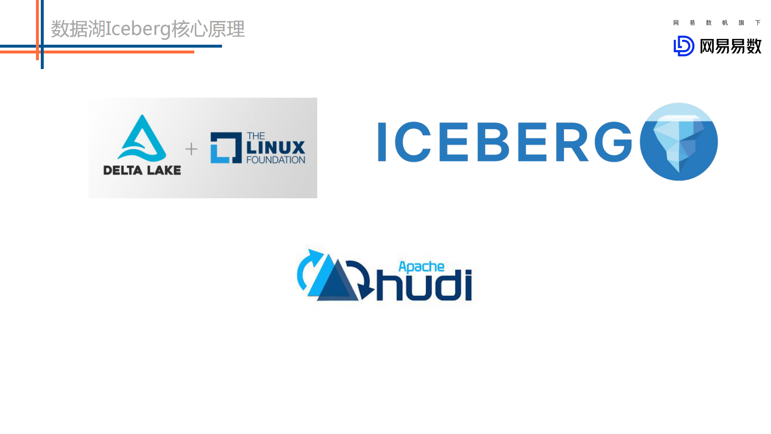 7-1数据湖在网易的实践 第10页