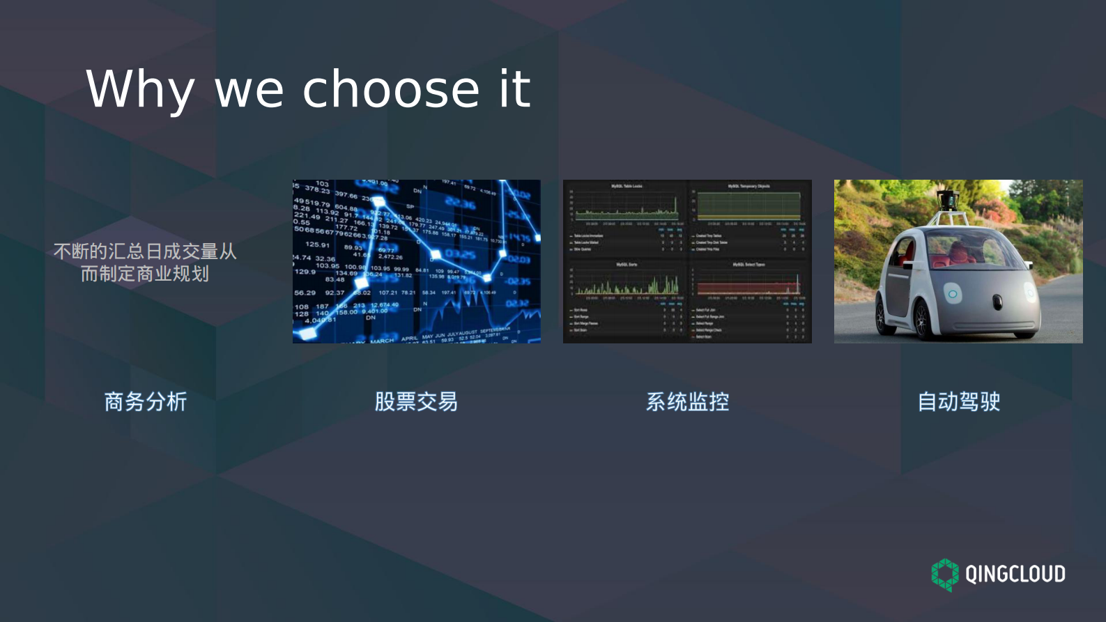 8. Continue-to-use-ClickHouse-as-TSDB 第5页