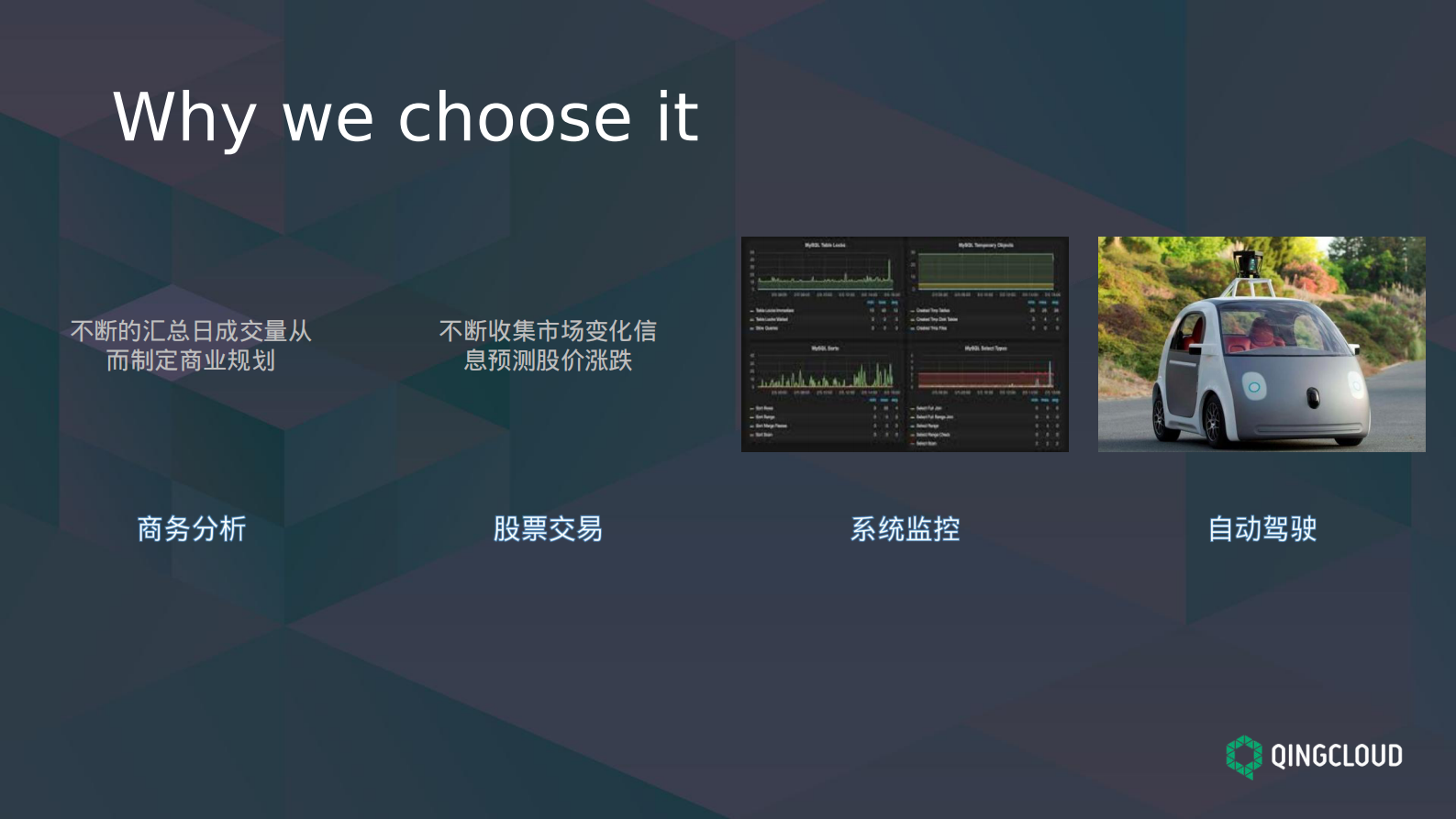 8. Continue-to-use-ClickHouse-as-TSDB 第6页