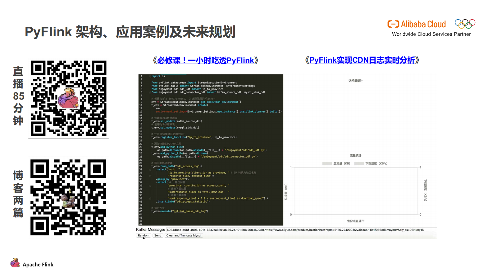 09-金竹&JEFFChina_Python on Flink & Flink on Zeppelin(1)_compressed 第4页