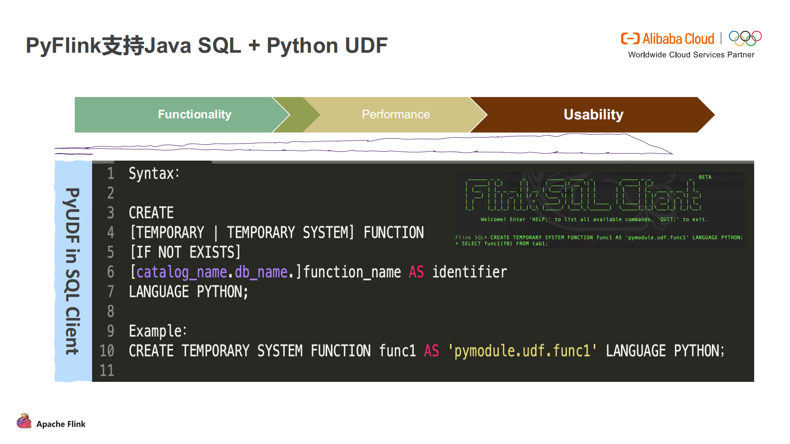 09-金竹&JEFFChina_Python on Flink & Flink on Zeppelin(1)_compressed 第10页