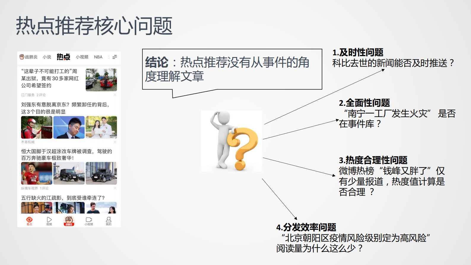 9-2热点挖掘与应用 第5页