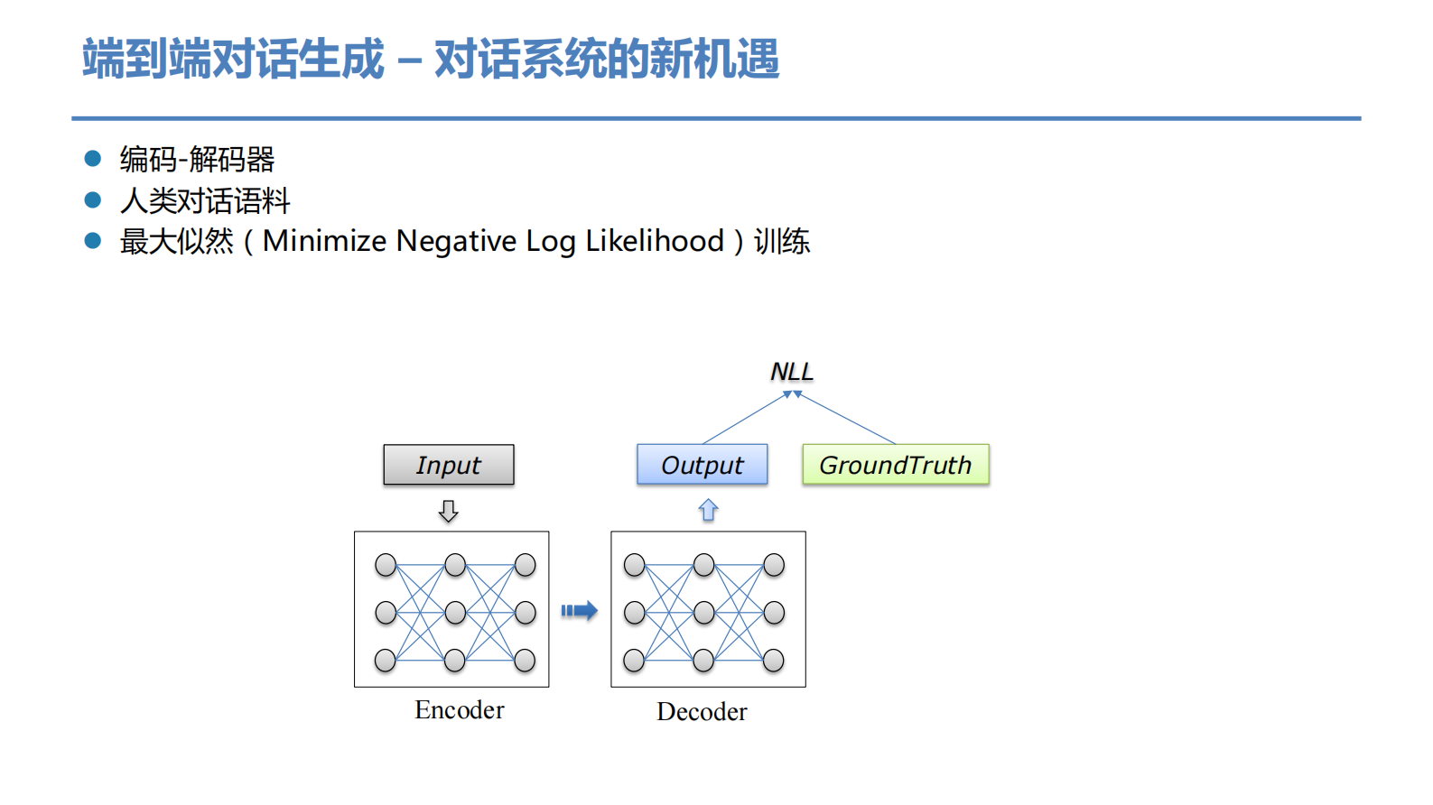9-5通用对话系统：现状和未来 第3页