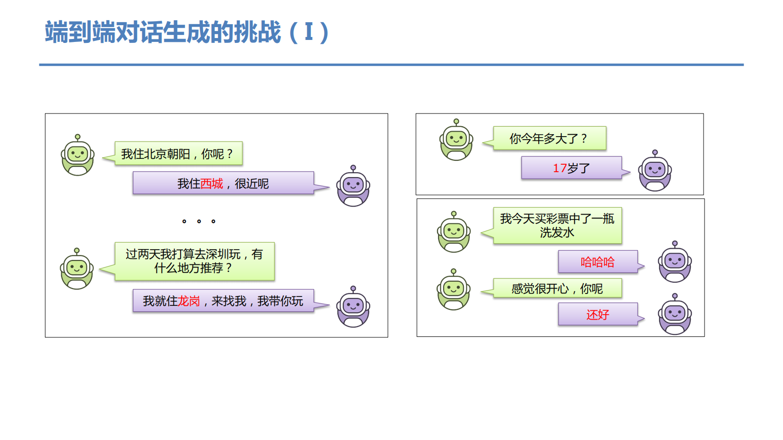 9-5通用对话系统：现状和未来 第4页
